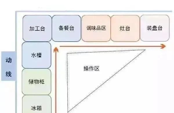 哈爾濱鐵嶺小學(xué)校區(qū)房怎么劃分